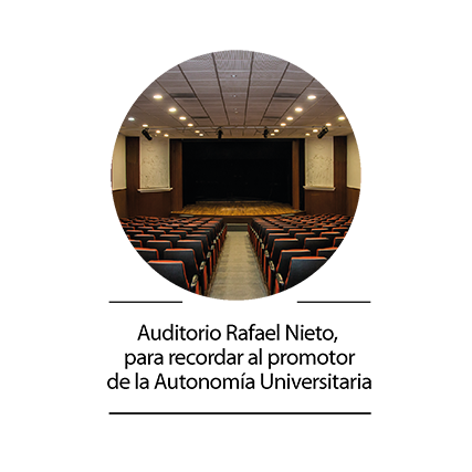 Auditorio Rafael Nieto
